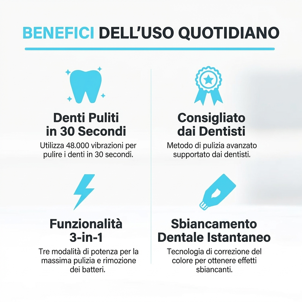 Smiluxo One IT
