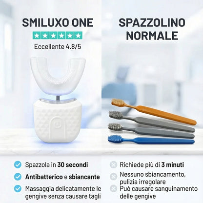 Smiluxo One